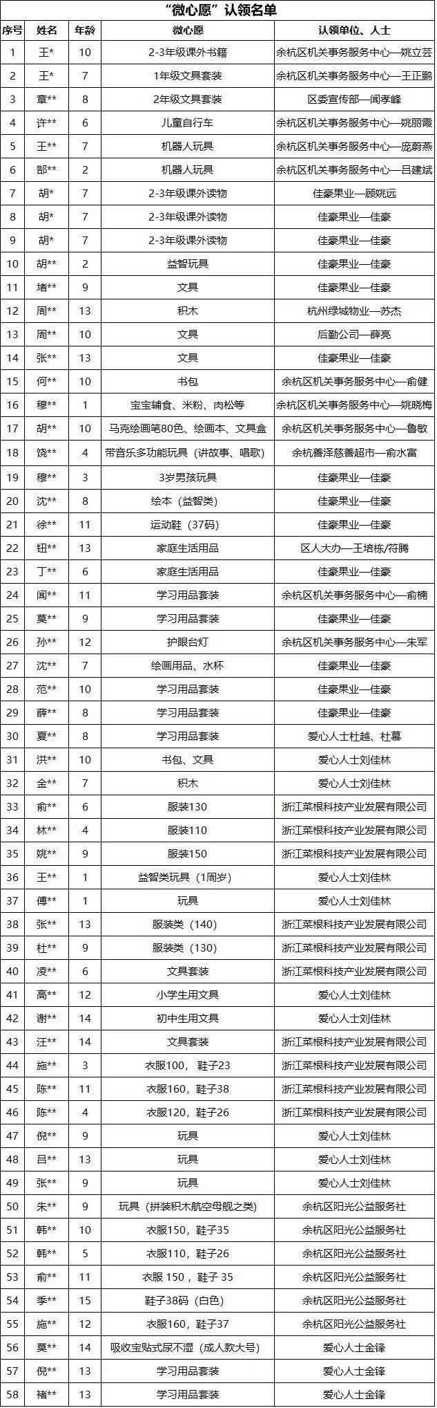 10e363ee8e478117d4591d068788099f.jpg 10e363ee8e478117d4591d068788099f.jpg